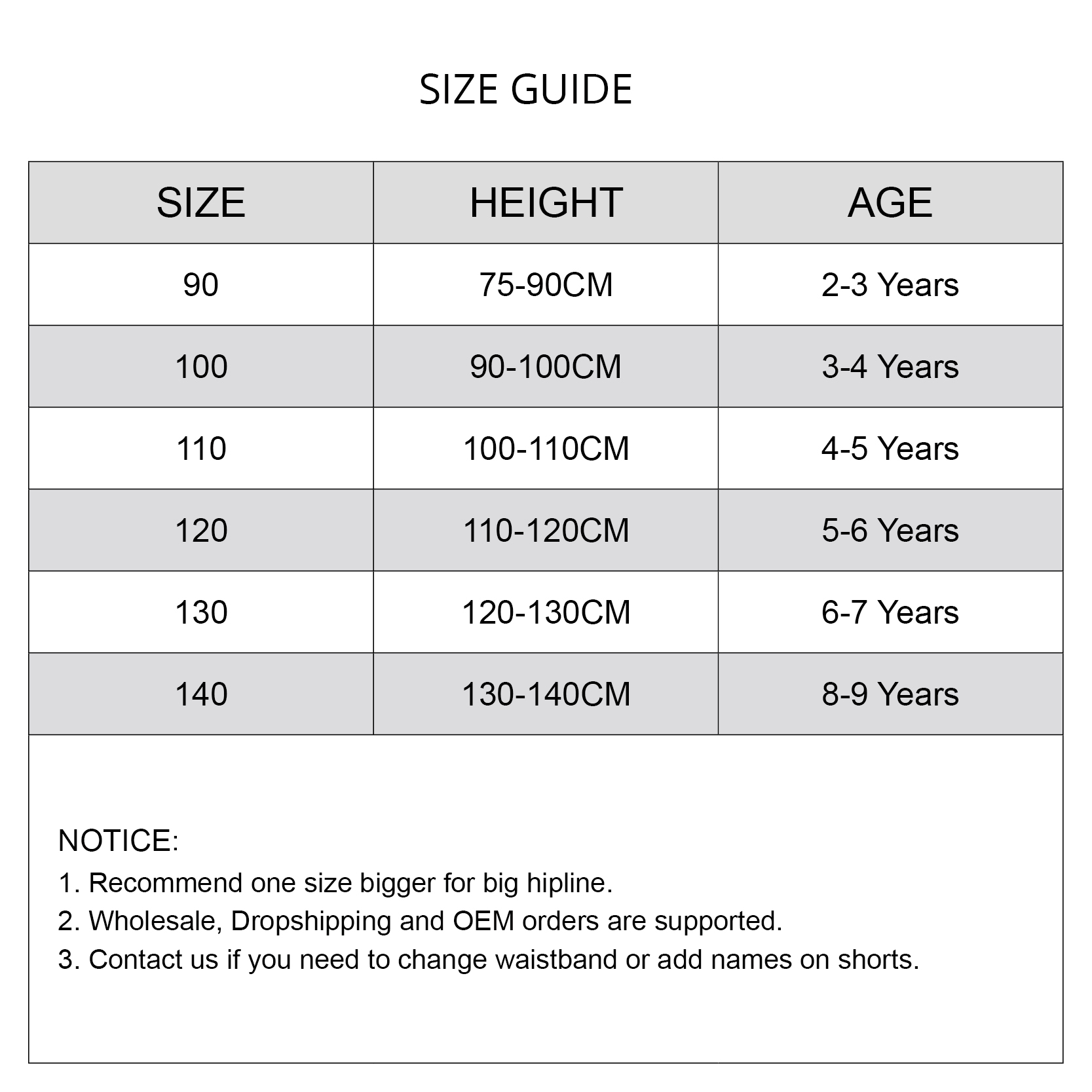 Swimsuit Kids One Piece Dinosa - огляд і ціна Baby Swimwear Uv