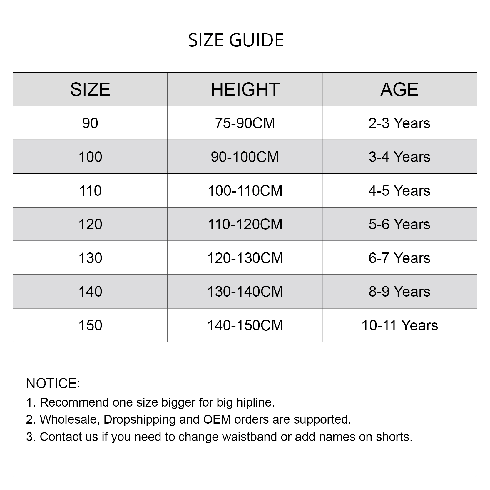 Baby Swimsuit UPF50 UV Protect - огляд і ціна Baby Swimwear Uv